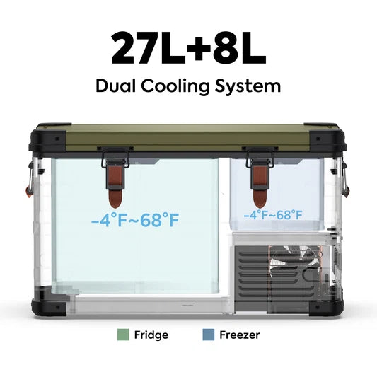 ICECO APL 35 Kompressor-Kühlbox | Dual-Zone |  Limited Edition JEEP